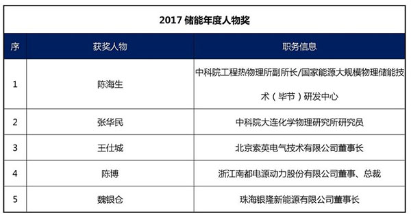 1495529637675079366.jpg 图片1-3.jpg