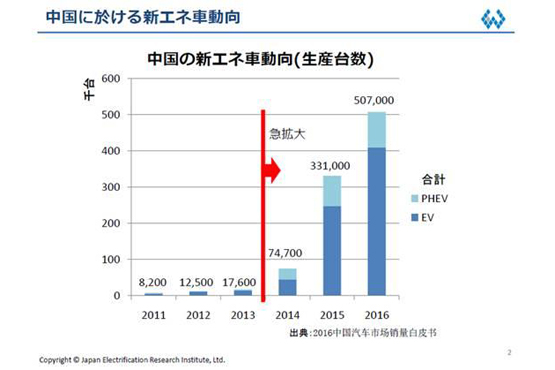 1495674934046012543.jpg 2.jpg