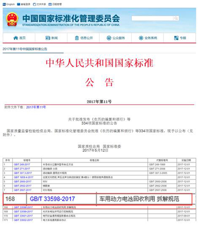 1495760709752039321.jpg 《车用动力电池回收利用拆解规范》正式发布.jpg