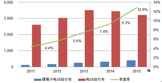 1495854336522024370.png vsyrb5z0k0g.png