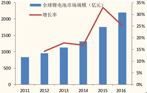 1495854687374055728.png va40wuayrut.png