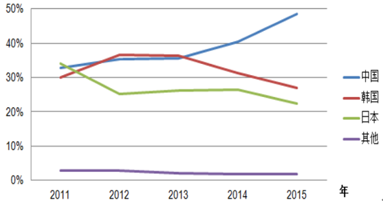 1495854855736082739.png 5p0bs5dimyk.png