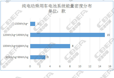 1496498401042017691.jpg 系统能量密度分布.jpg