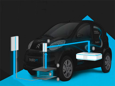 1496712087722039212.jpg 电动汽车无线充电技术的前景与挑战.jpg