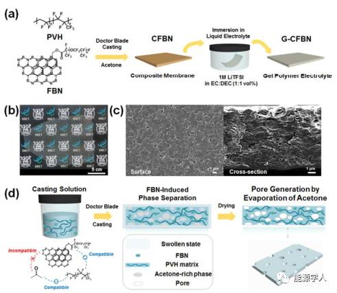 1496885273417064345.jpg 1496818492982062442.jpg