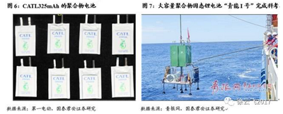 1497231391839046578.png 固态锂电池或将成为下一代锂电池发展的重要方向06.png