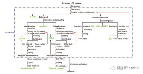 1497490298890067532.jpg 2.jpg