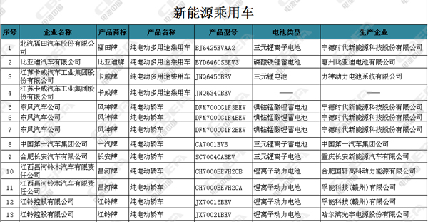 1497595062573031094.jpg 乘用车1副本.jpg
