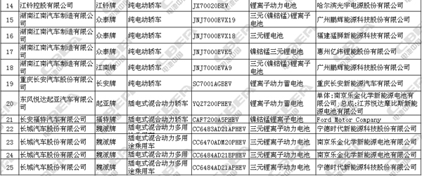 1497595123099027964.jpg 乘用车2副本.jpg