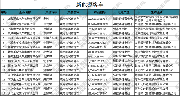 1497595147332034368.jpg 客车1副本.jpg