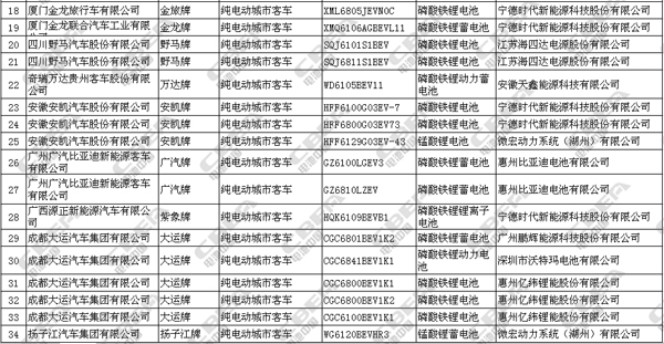 1497595159846010219.jpg 客车2副本.jpg