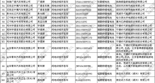 1497595186813007569.jpg 客车4副本.jpg