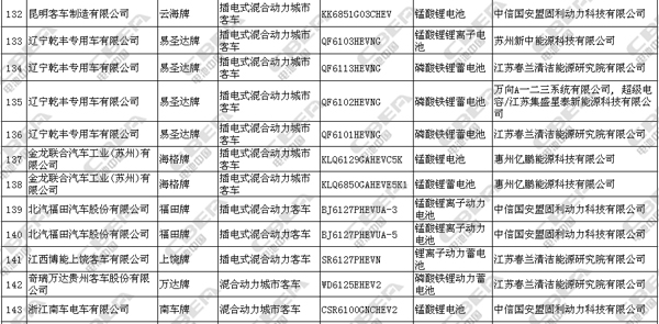 1497595243830024012.jpg 客车9副本.jpg