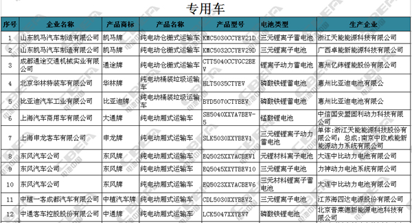 1497595288548026218.jpg 专用车1副本.jpg