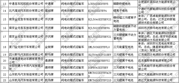 1497595306846091837.jpg 专用车2副本.jpg