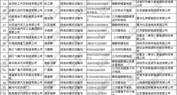 1497595314904083674.jpg 专用车3副本.jpg