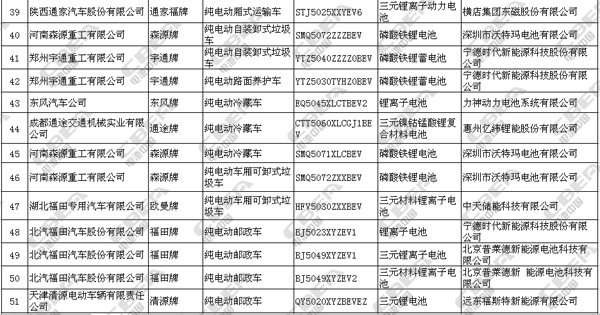 1497595325073067394.jpg 专用车4副本.jpg