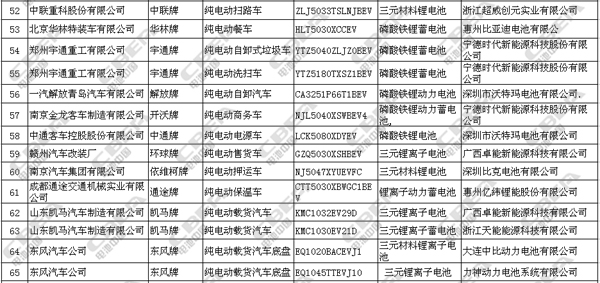 1497595347307033347.jpg 专用车5副本.jpg