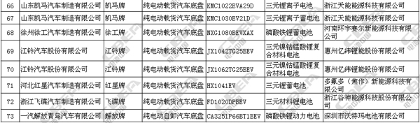 1497595353798047904.jpg 专用车6副本.jpg