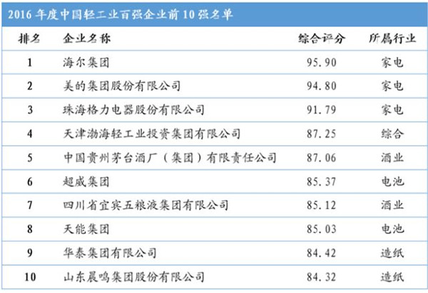 1498122367422051218.jpg 3.jpg