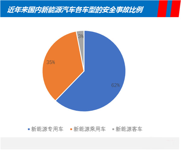 1499134718959071938.jpg 3.jpg