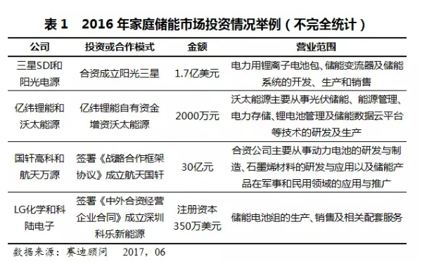 1499307937086084257.png 2.png