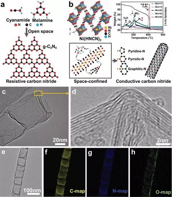 1499423860820009400.jpg 储能用导电碳化氮.jpg