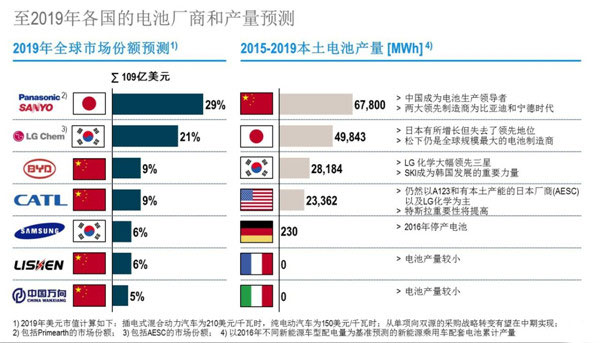 1499909014183076270.jpg 4.jpg