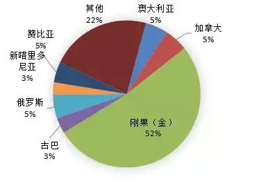 1499910711698063373.jpg 2.jpg