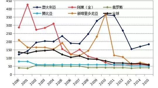 1499910722832060914.jpg 3.jpg