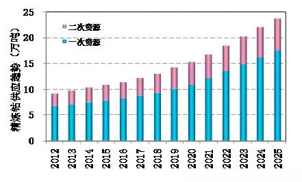 1499910781783086537.jpg 6.jpg