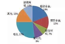 1499910809983064560.jpg 7.jpg