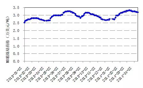 1499910867985071290.jpg 10.jpg