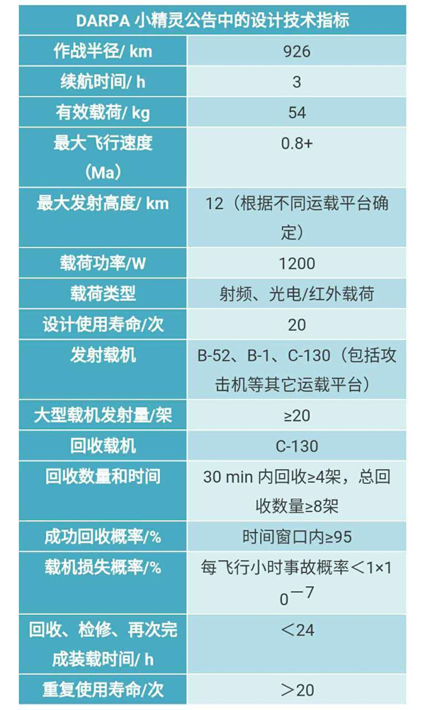 1499932366292001983.jpg 3.jpg