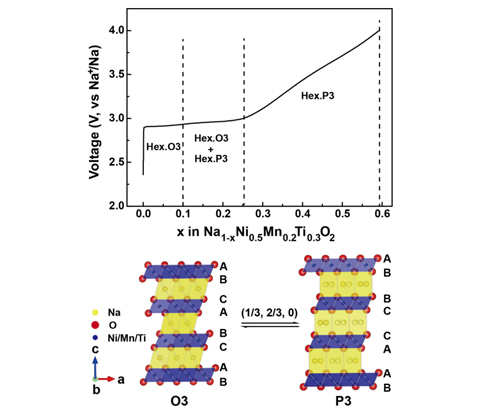 1500342164697059580.jpg t3Fj-fyiavtw0006916.jpg