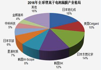 1500345452844037269.png blob.png