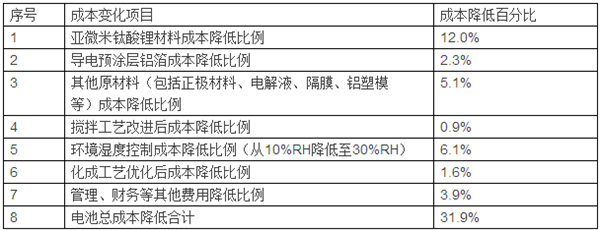 1500430209657088525.png 1.png