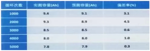 1500430303852090676.png 7.png