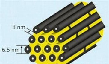1500864752798043508.jpg 固态电解质是本质上提升锂电池安全性的必由之路.jpg