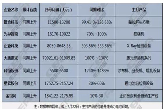 1500954975520031802.jpg 活动_副本.jpg