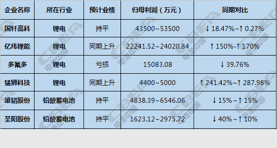 1500966689359040267.png 图片1.png