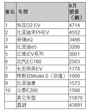 1501638903703040902.png 3.png