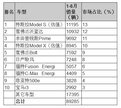 1501638960726028701.png 6.png