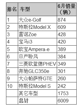 1501638981208018486.png 7.png