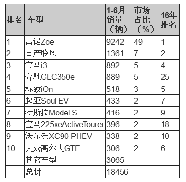 1501639093317026430.png 12.png