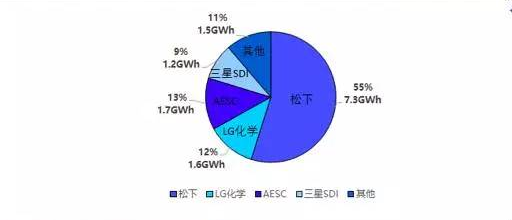 1501719772949052288.png 3.png