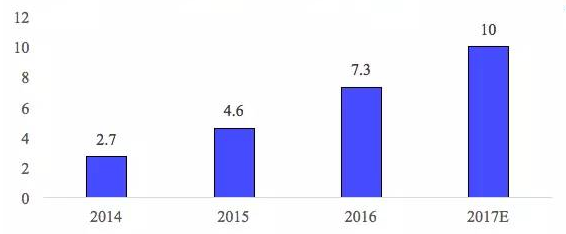 1501719835687043443.png 6.png