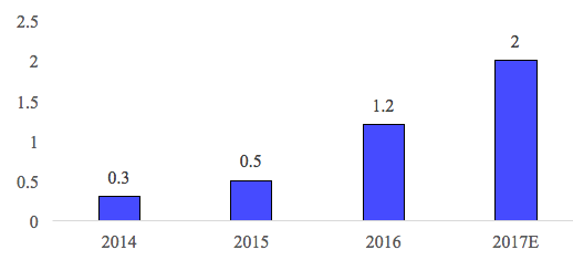 1501719866023062750.png 8.png