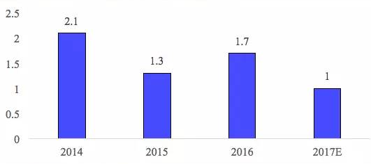 1501719881228039955.png 9.png