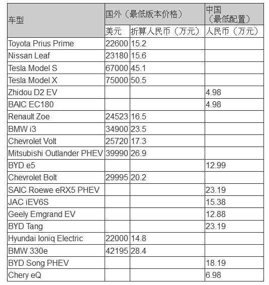 1502767391444083844.png 7.png